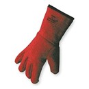 Hand Protection